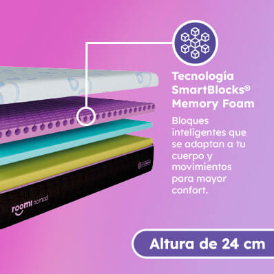 Tecnología SmartBlocks Memory Foam