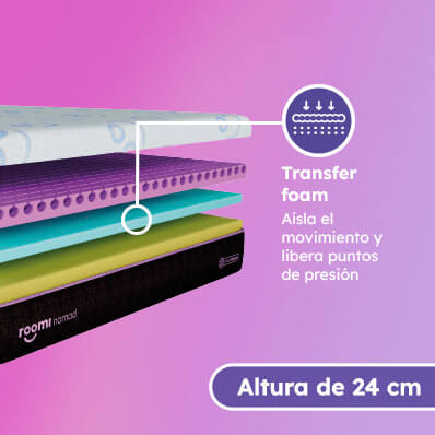 Transfer Foam